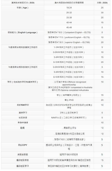 新澳天天開獎資料,實地評估解析說明_suite41.687