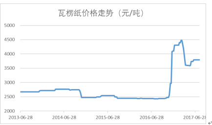 2024新澳門今晚開獎號碼和香港,實地分析數(shù)據(jù)執(zhí)行_增強版10.876