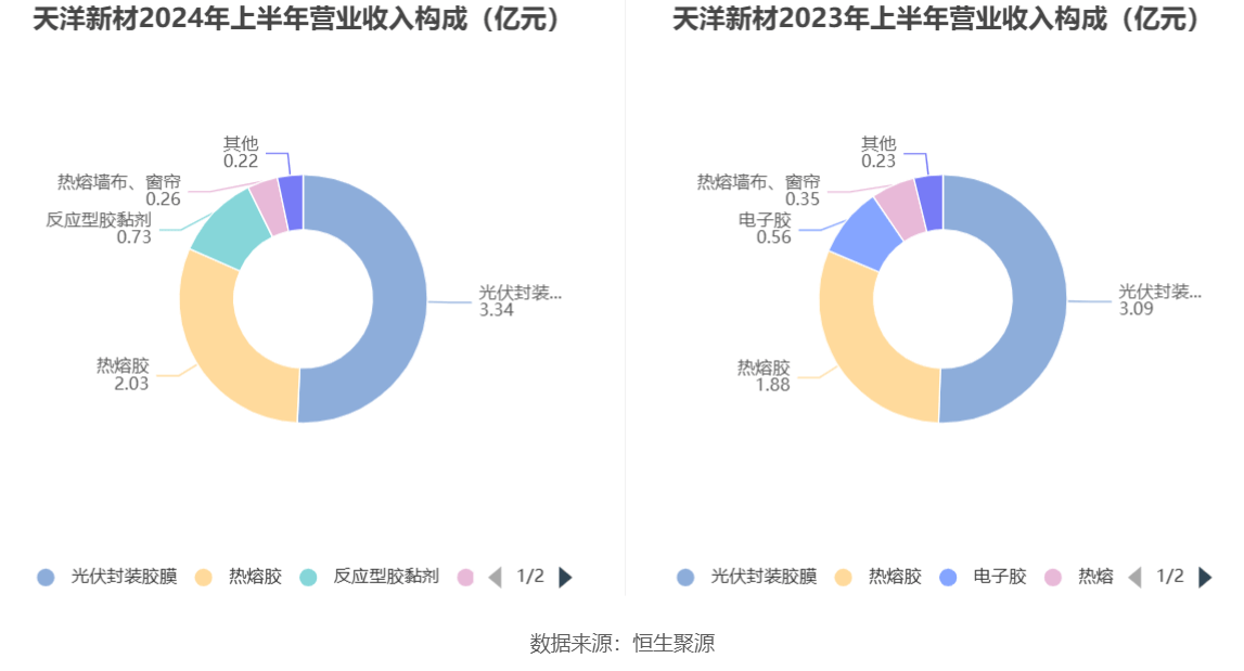 2024香港開獎(jiǎng)記錄,穩(wěn)定執(zhí)行計(jì)劃_uShop96.441