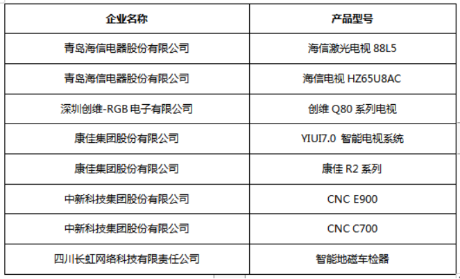 2024澳門天天開好彩大全正版優(yōu)勢(shì)評(píng)測(cè),調(diào)整方案執(zhí)行細(xì)節(jié)_Pixel18.521