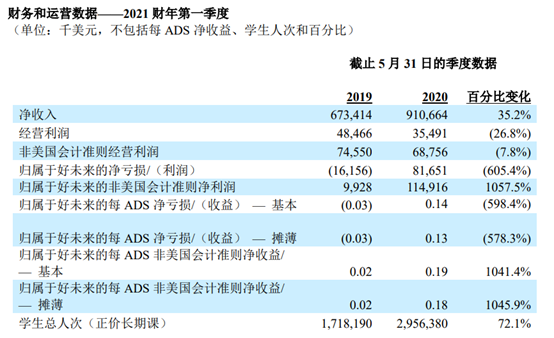 新澳門開獎(jiǎng)結(jié)果2024開獎(jiǎng)記錄,未來解答解析說明_U33.961