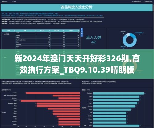 2024年正版免費天天開彩,可持續執行探索_RemixOS41.35