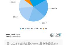 企訊達(dá)二肖四碼,快速方案執(zhí)行指南_Chromebook26.169