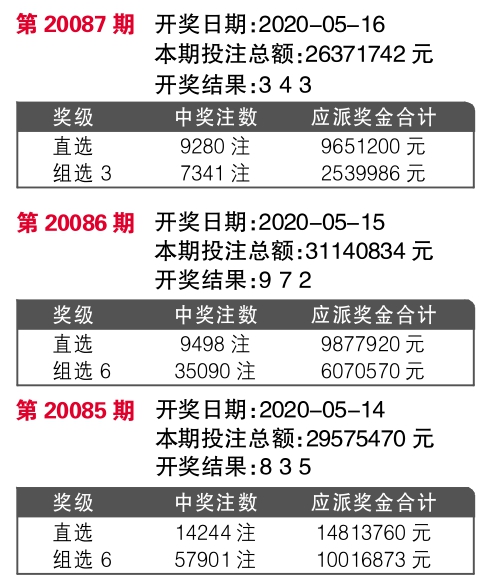 777777788888888最快開獎,科學化方案實施探討_4DM71.138