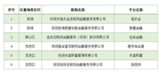 2024新澳門開獎結果記錄,廣泛的關注解釋落實熱議_ChromeOS28.942