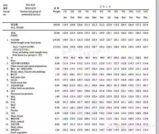 香港全年資料大全香港,迅捷解答計劃落實_KP81.840