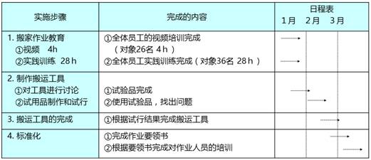 澳門香港的資料查詢,迅速落實計劃解答_超值版32.43