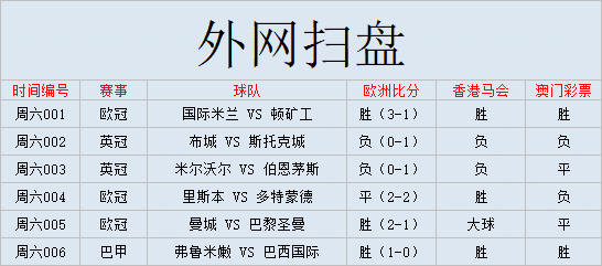 買馬網站2024澳門,綜合分析解釋定義_進階款15.768