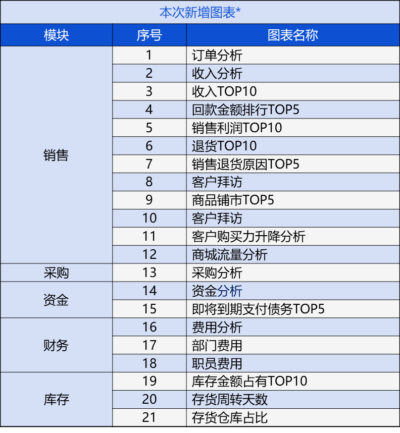 管家婆王中王期期一肖中,數據資料解釋落實_HT80.139