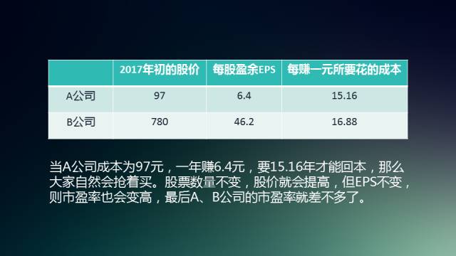 管家婆一票一碼100正確濟南,連貫評估方法_Tizen68.38