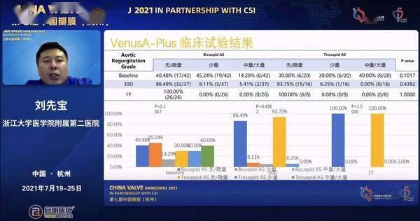 新澳免費資料精準大全,實地驗證數(shù)據(jù)應用_Gold96.862