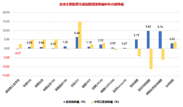 2024正版資料免費(fèi)公開(kāi),全面解答解釋落實(shí)_模擬版75.300