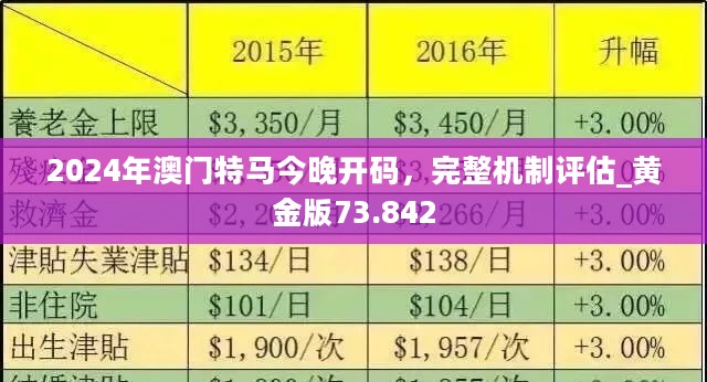 今晚上一特中馬澳門,全面數據策略解析_理財版36.403