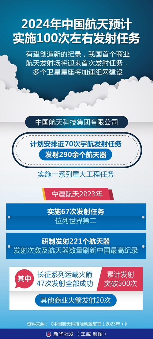 2024年新奧正版資料最新更新｜決策資料解釋落實