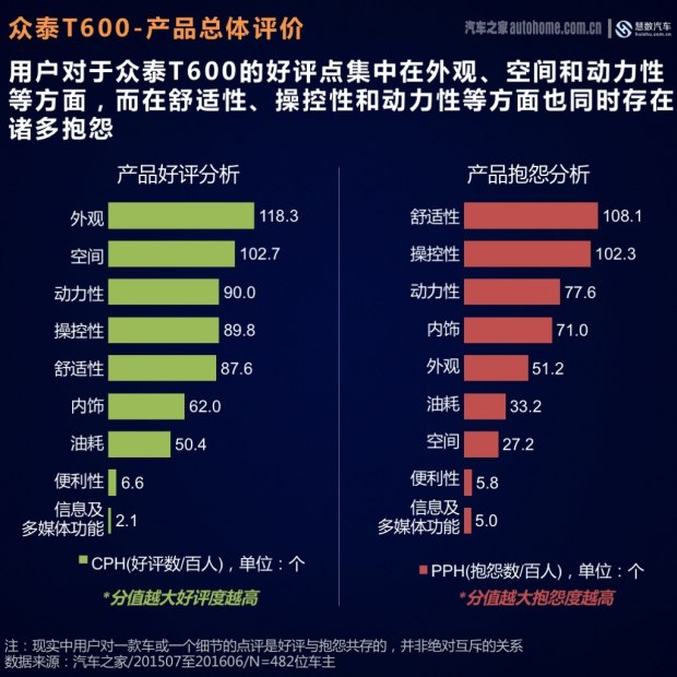 新澳門十碼中特期期準,統(tǒng)計解答解釋定義_旗艦款54.682