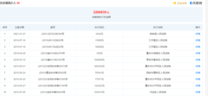 2024新澳門6合彩官方網(wǎng),數(shù)據(jù)整合執(zhí)行方案_復古版48.477