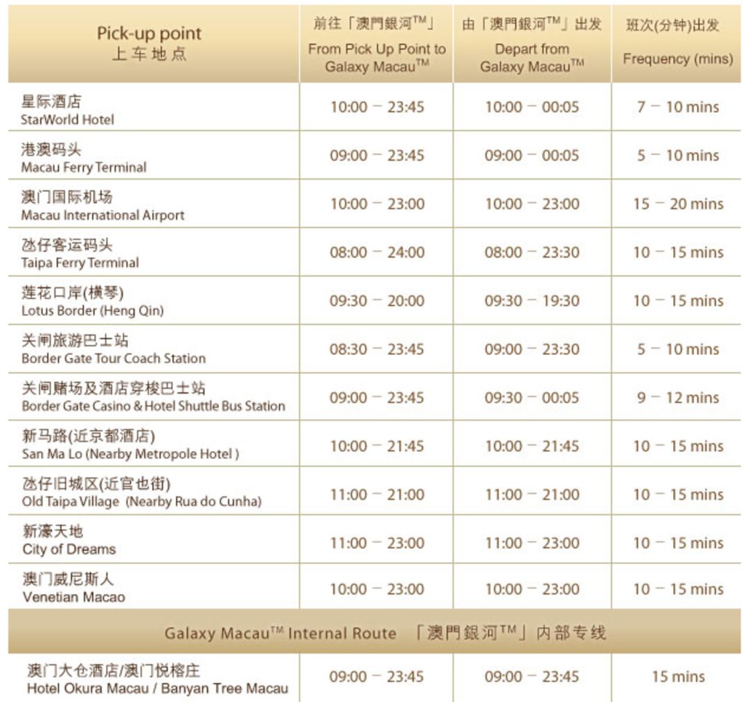 藥品批發(fā) 第135頁