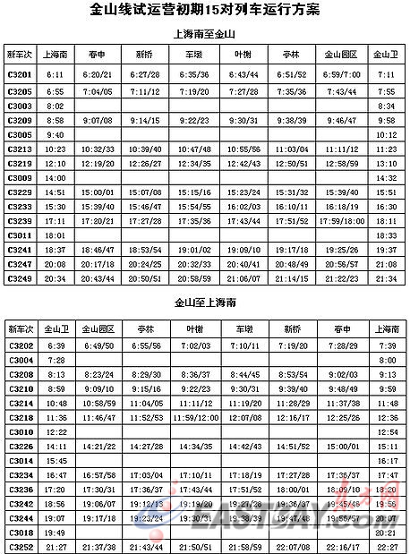 金山高鐵22號線最新時刻表詳解與概覽