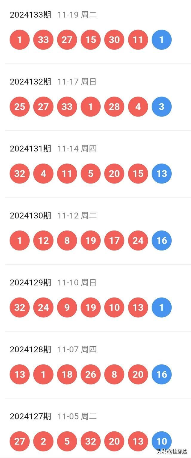 2024年新溪門天天開彩｜實證解答解釋落實