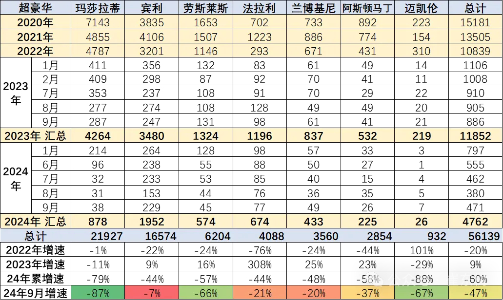 2024年新澳門天天開獎免費查詢,數據分析驅動決策_AP38.129