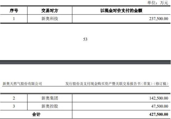 2024年新奧歷史開獎號碼,新興技術推進策略_精英版41.297