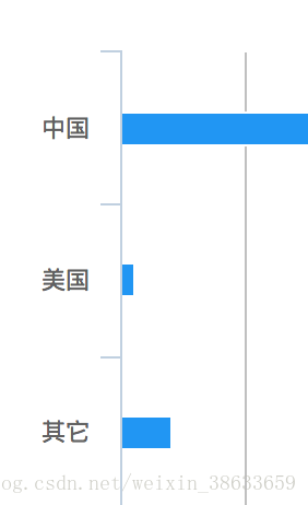 2024新奧精選免費資料,深入數據應用計劃_iPhone56.793