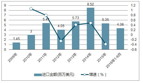 2024新奧精選免費資料,實地數據評估設計_2DM71.343