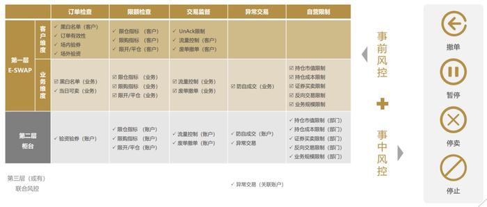 2024新奧正版資料免費提供,安全性策略解析_Premium35.170