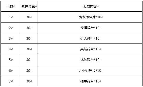 2024澳門天天六開獎怎么玩,詮釋說明解析_MT63.357