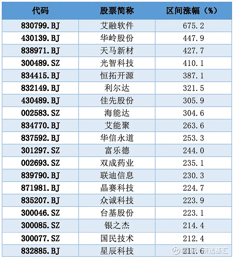 澳門王中王100%期期準確,數據驅動方案實施_LT25.166