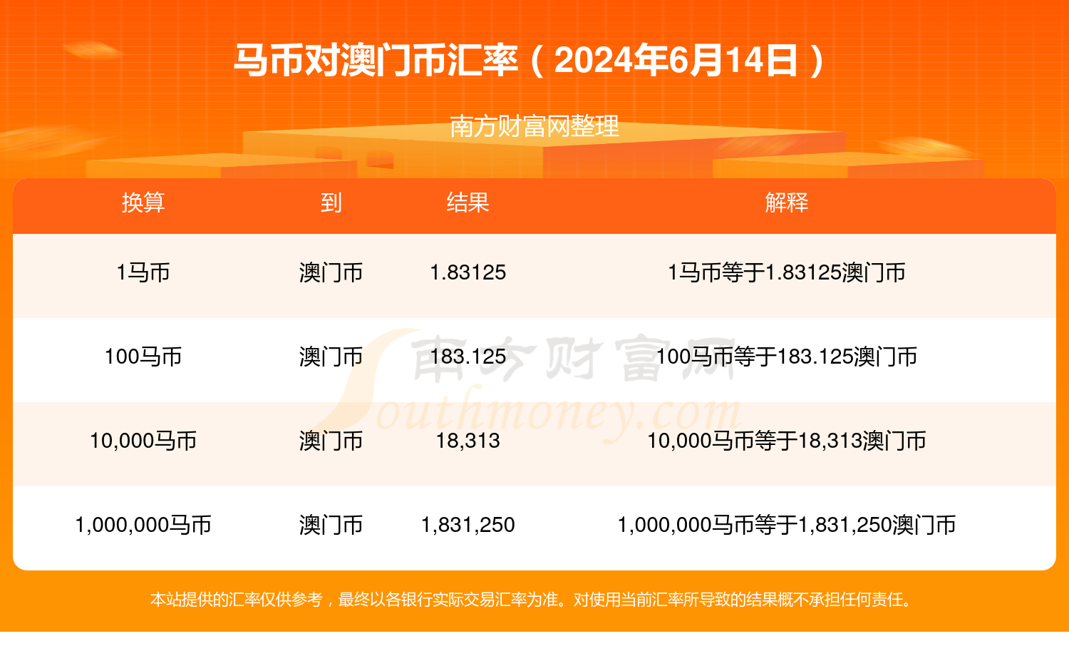 2024年澳門特馬今晚,決策資料解釋落實_X22.89