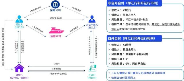 2024年新奧最新資料內部資料,多元化方案執行策略_蘋果66.69