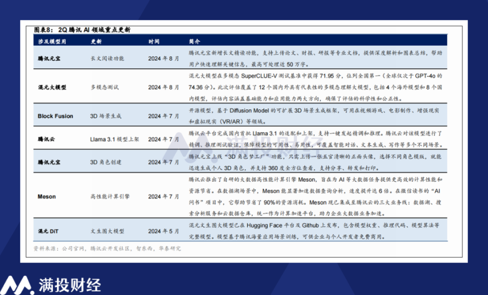 澳門一碼一肖一待一中四不像亡,全面數據解析說明_HT62.631