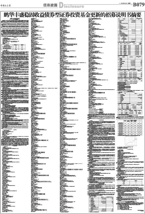 新澳2024天天正版資料大全,收益分析說明_Harmony款83.865