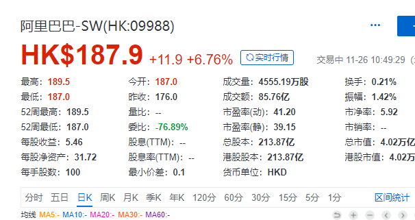 2024香港歷史開獎記錄,最新正品解答落實_W15.56