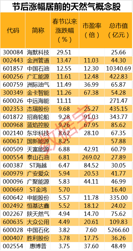 2024新奧資料免費精準天天大全,高速方案規劃響應_MP49.188