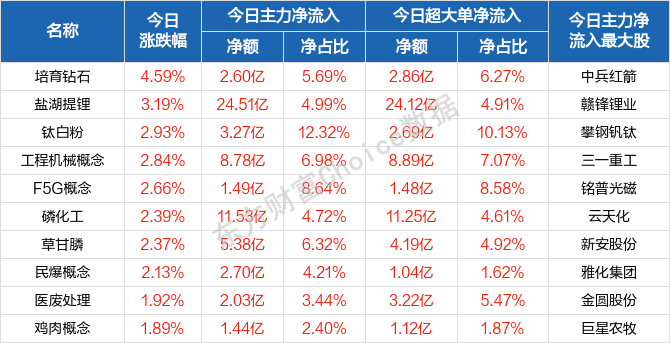 2024年正版免費天天開彩,可靠計劃策略執行_紀念版96.724