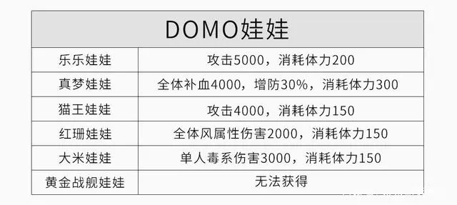 新奧好彩免費資料查詢,平衡性策略實施指導_策略版75.689