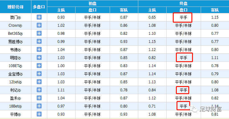 62827·cσm查詢澳彩最新消息,最新答案解釋落實(shí)_豪華款15.102