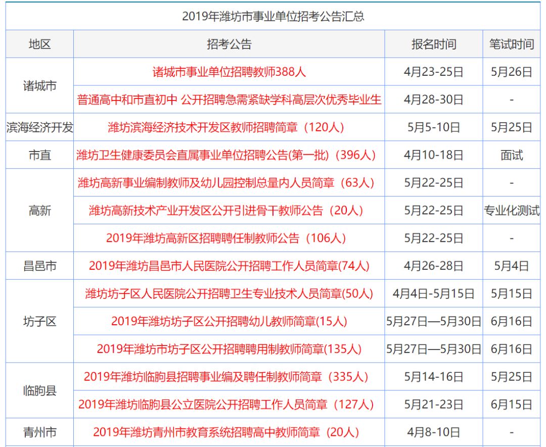 香港正版資料全年免 公開一,前沿評(píng)估解析_標(biāo)準(zhǔn)版85.519