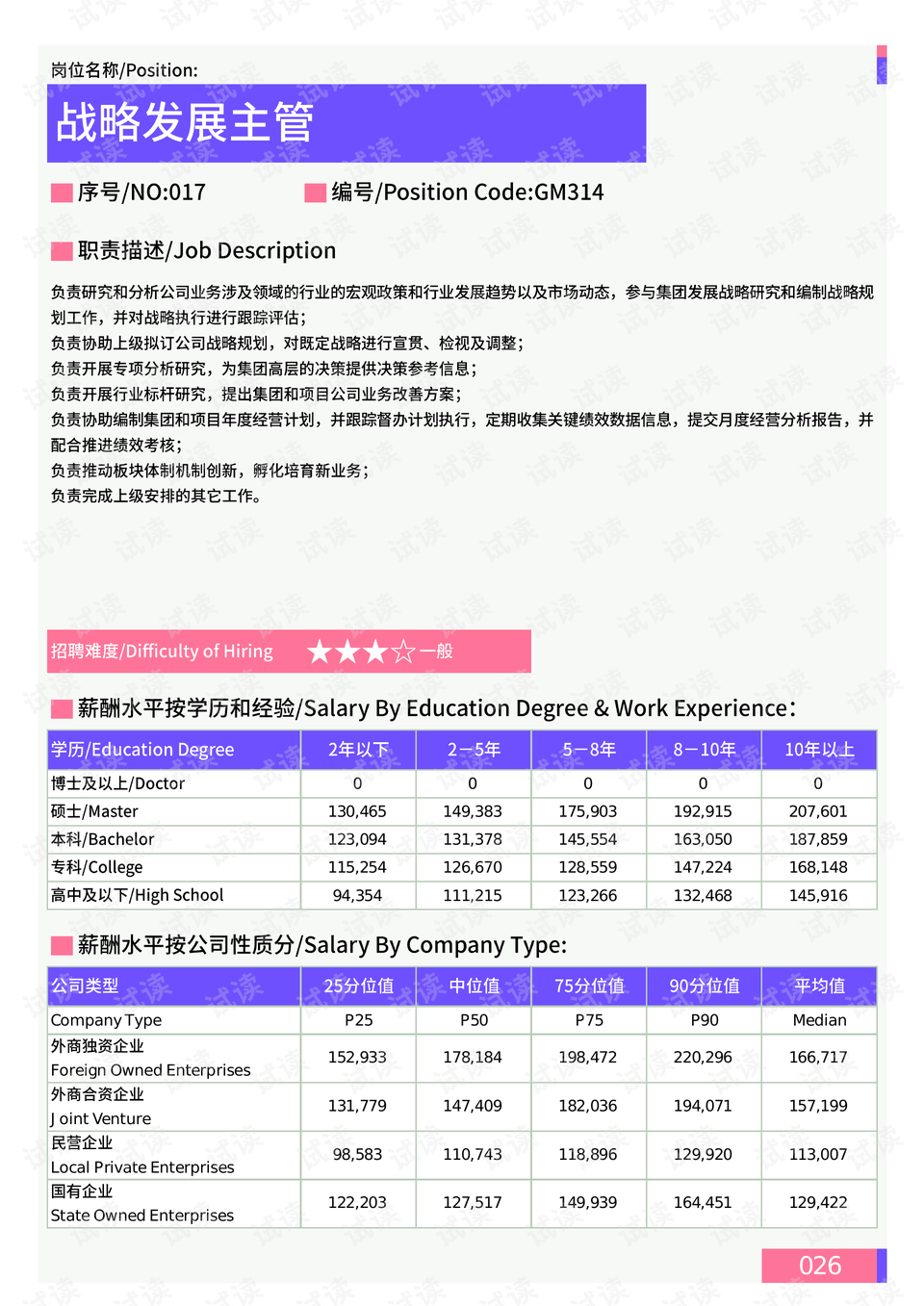 藥品批發 第130頁