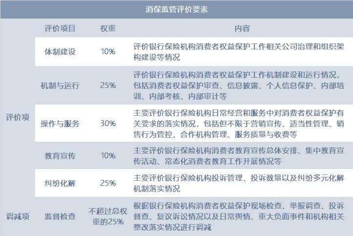 澳門一碼一特一中準選今晚,決策資料解釋落實_HDR版79.980