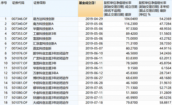 澳門三肖三碼生肖資料,連貫評估方法_黃金版77.303