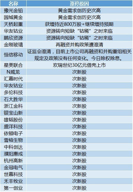 6H彩經網,最佳精選解釋定義_潮流版13.515