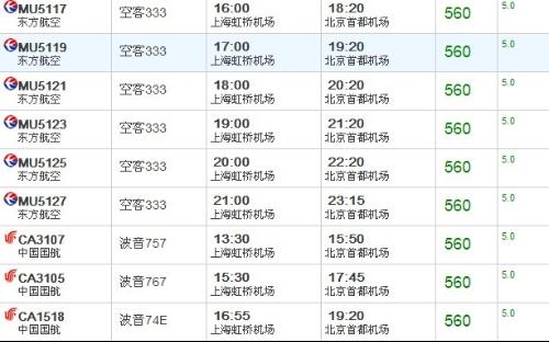 北京到上海飛機票價格查詢表最新及其影響分析揭秘