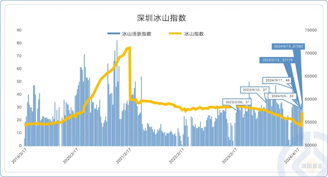 2024年澳門精準免費大全,全面實施分析數(shù)據(jù)_創(chuàng)新版13.328