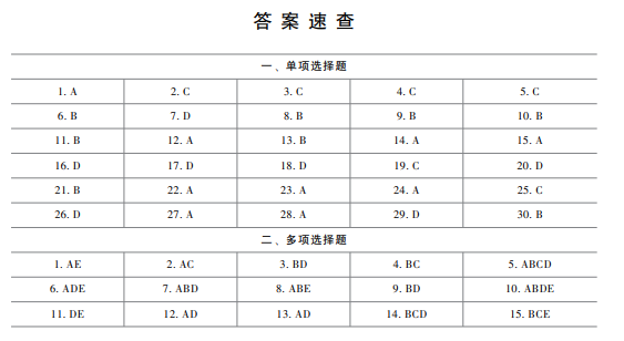 2024澳門今晚開特,完整的執(zhí)行系統(tǒng)評估_超值版92.149