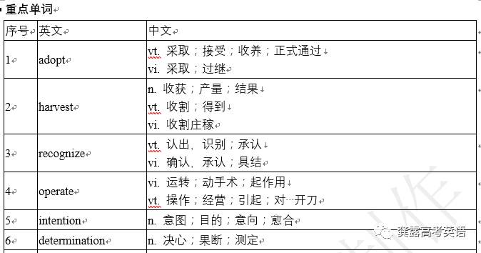 新澳門黃大仙三期必出,決策資料解釋定義_LT60.794