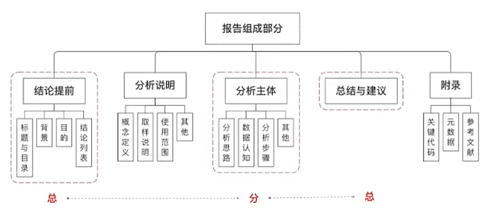 白小姐449999精準一句詩,數據實施整合方案_ios96.655