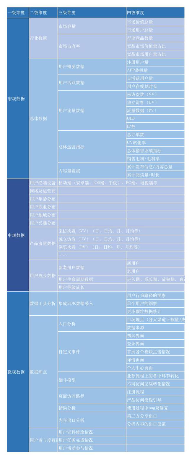 澳門最精準龍門客棧資料大全,數據驅動分析解析_旗艦版90.508